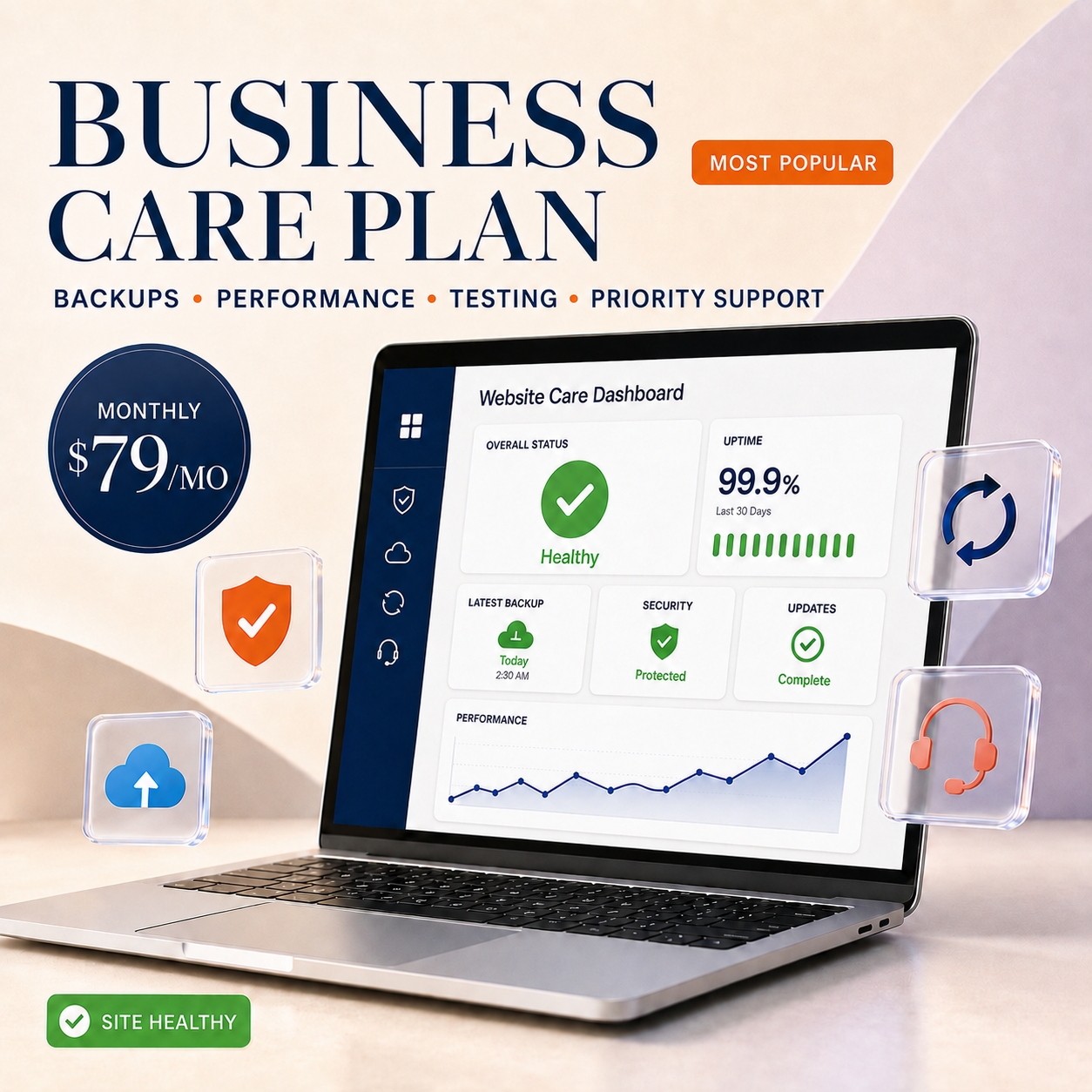 BUSINESS CARE Plan - Maintenance, Security & Support